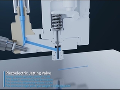 Flexible Piezoelectric Jet Valve for Hot Melt Adhesive Applications